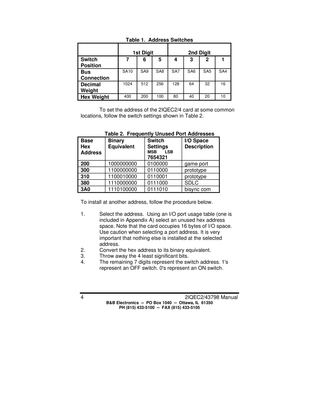 B&B Electronics 2IQEC4, 2IQEC2 Address Switches 1st Digit 2nd Digit Position Bus, Connection Decimal, Weight Hex Weight 