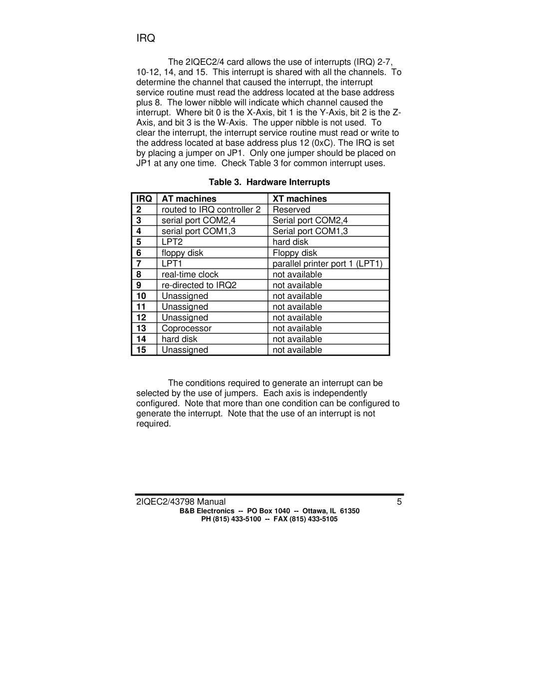 B&B Electronics 2IQEC2, 2IQEC4 manual Hardware Interrupts, AT machines XT machines 