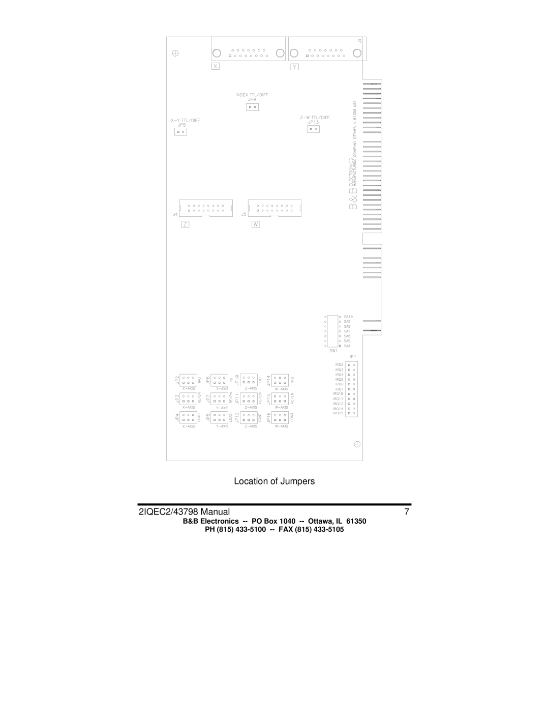 B&B Electronics 2IQEC4 manual Location of Jumpers 2IQEC2/43798 Manual 