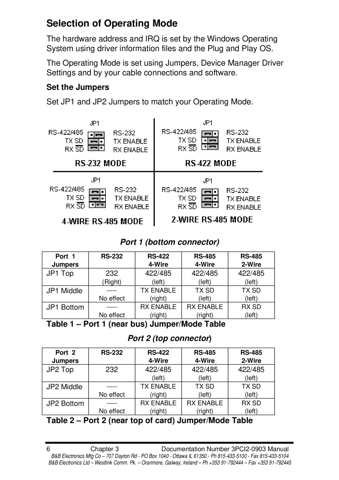 B&B Electronics 3PCI2 manual Selection of Operating Mode, Set the Jumpers, Port 1 near bus Jumper/Mode Table 