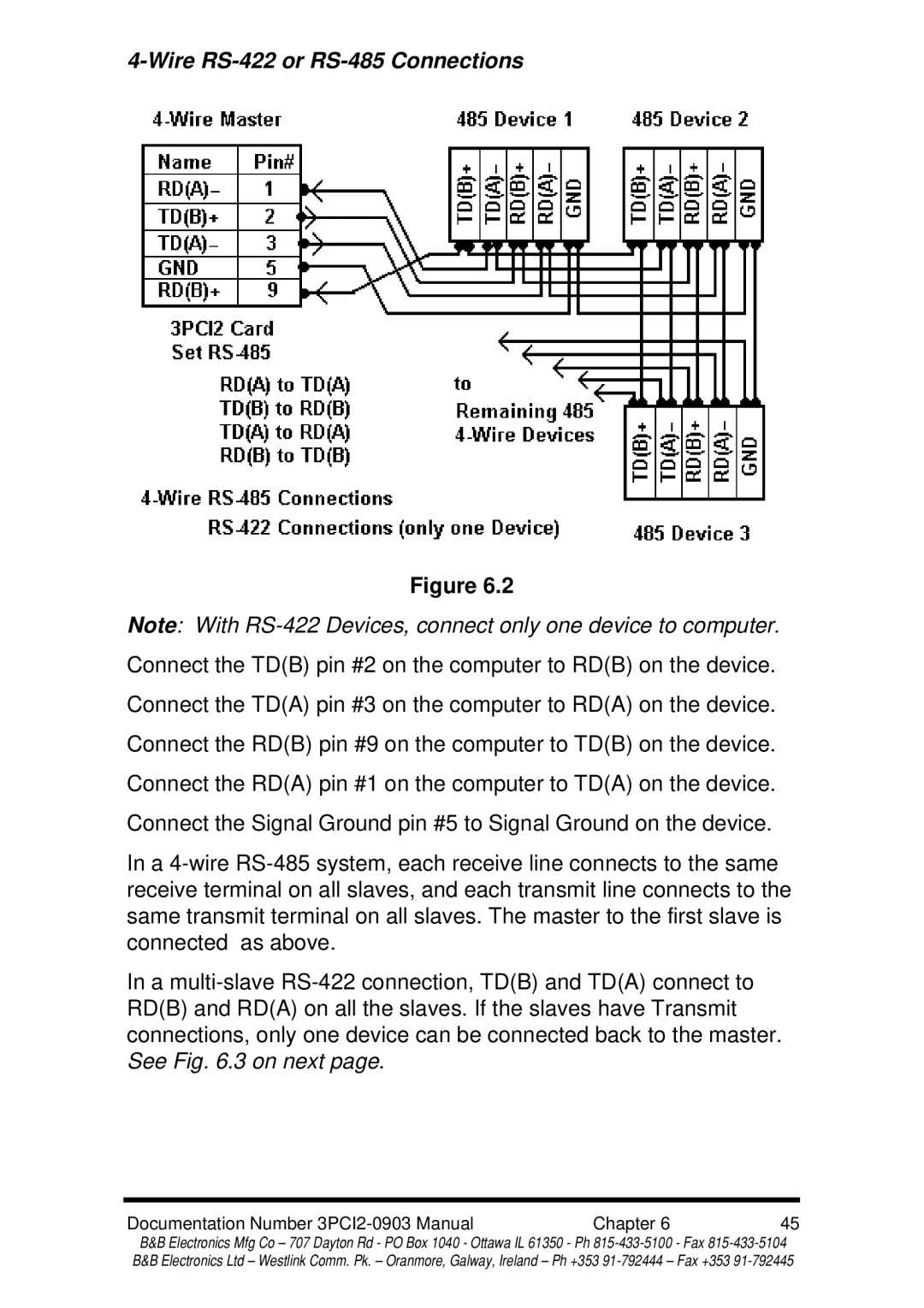 B&B Electronics 3PCI2 manual Wire RS-422 or RS-485 Connections 