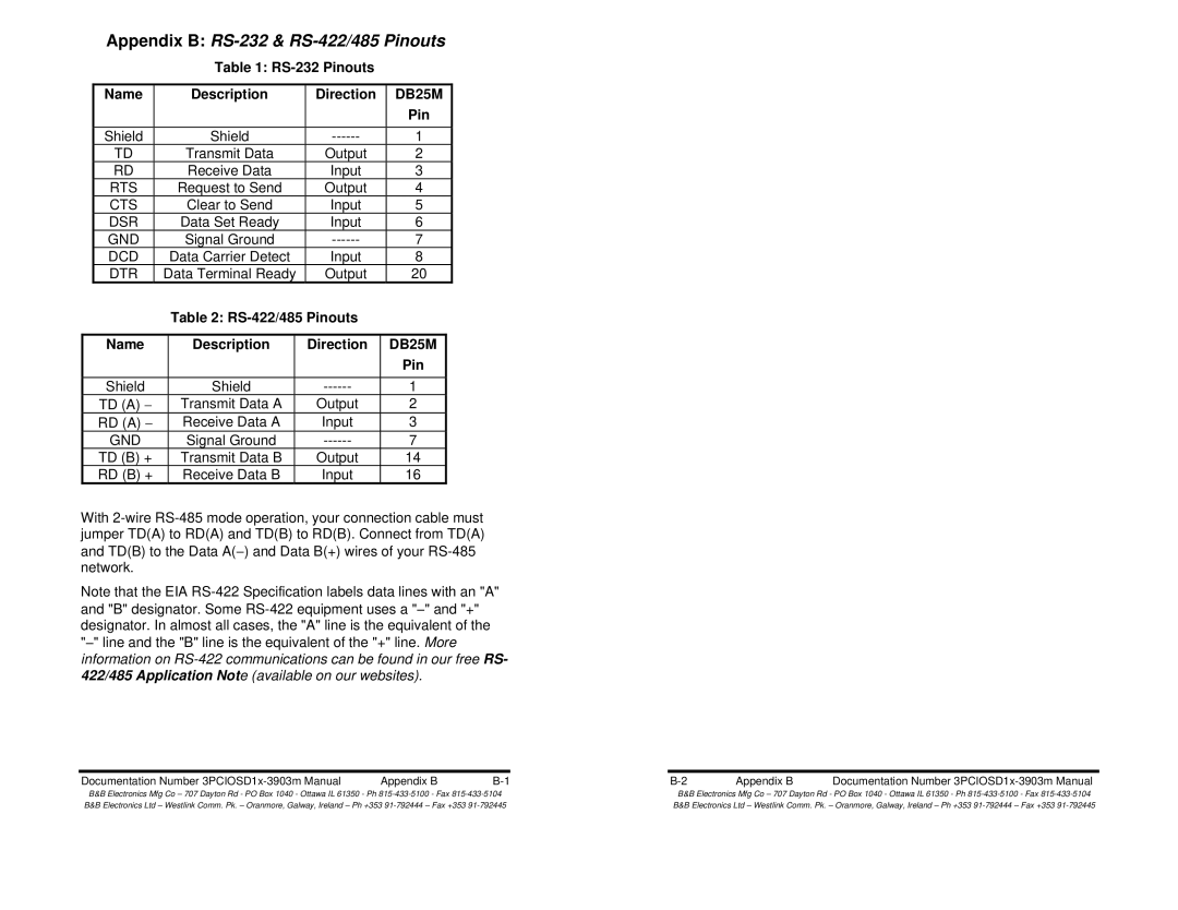 B&B Electronics 3PCIOSD1A, 3PCIOSD1B Appendix B RS-232 & RS-422/485 Pinouts, RS-232 Pinouts Name Description Direction 