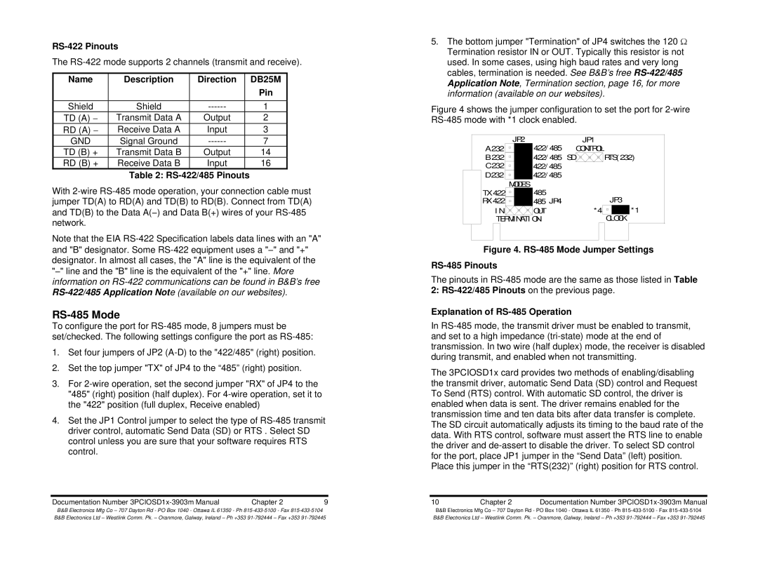 B&B Electronics 3PCIOSD1A, 3PCIOSD1B manual RS-485 Mode 