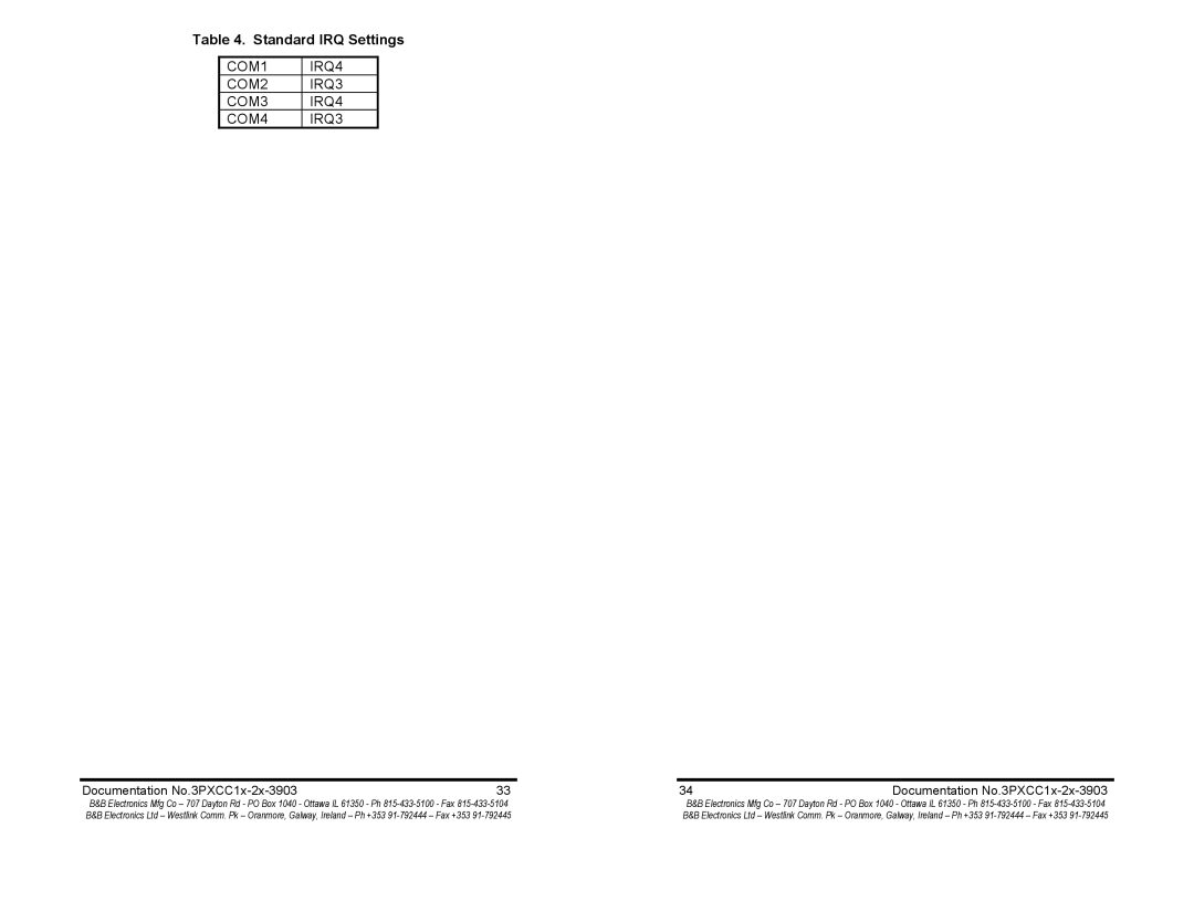 B&B Electronics 3PXCC2a, 3PXCC1A, 3PXCC2b, 3PXCC1b manual Standard IRQ Settings, COM1 IRQ4 COM2 IRQ3 COM3 COM4 