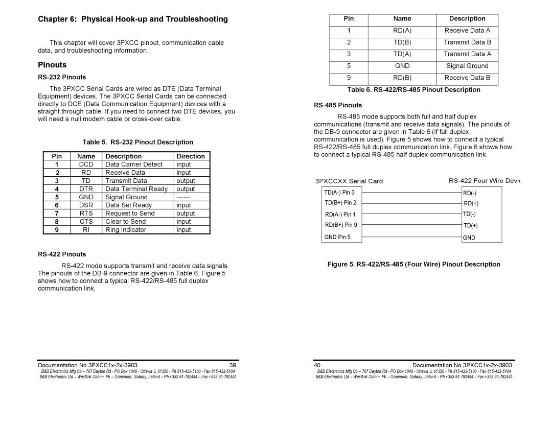 B&B Electronics 3PXCC1b, 3PXCC1A, 3PXCC2b, 3PXCC2a manual Physical Hook-up and Troubleshooting, Pinouts 