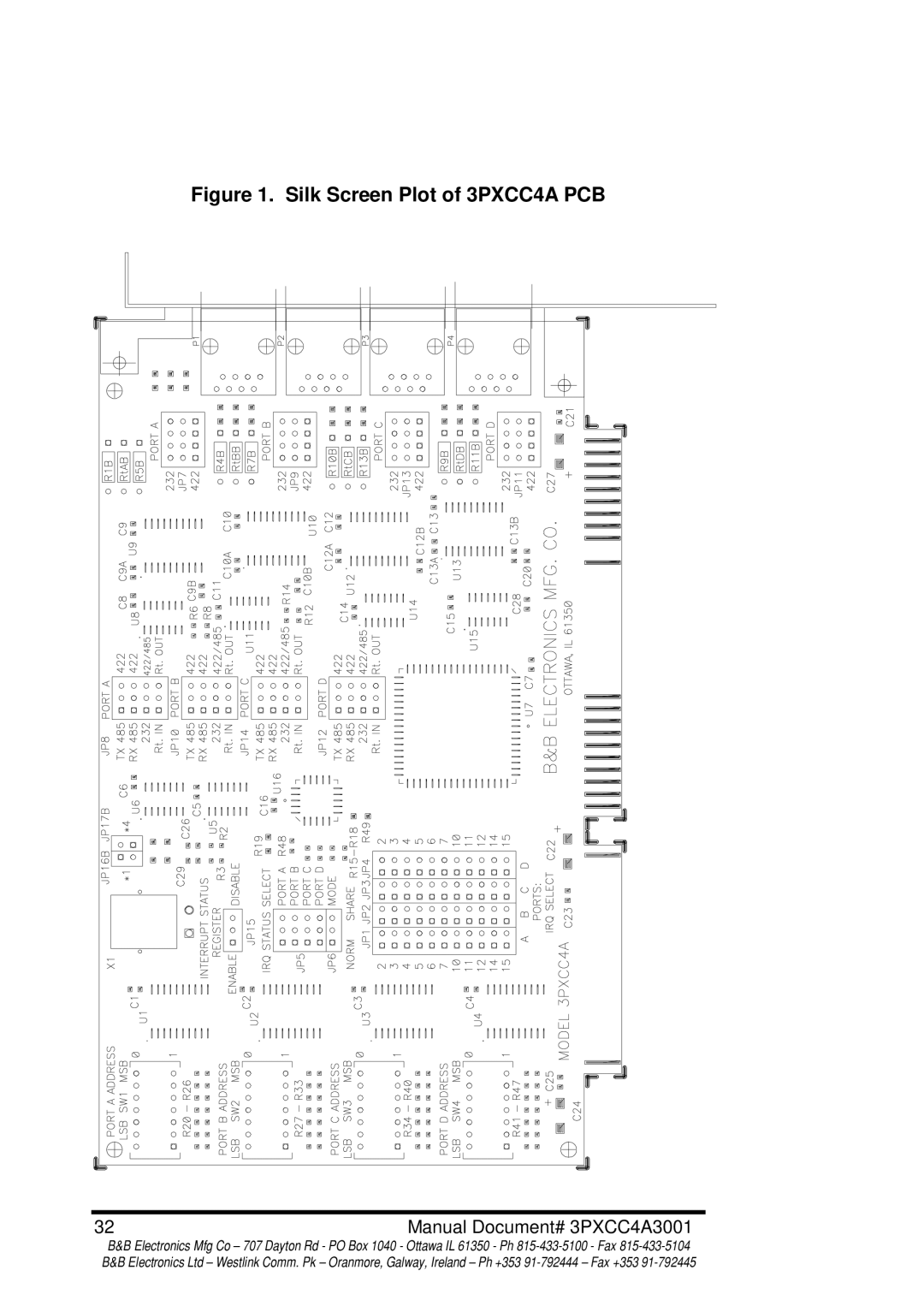 B&B Electronics manual Silk Screen Plot of 3PXCC4A PCB 