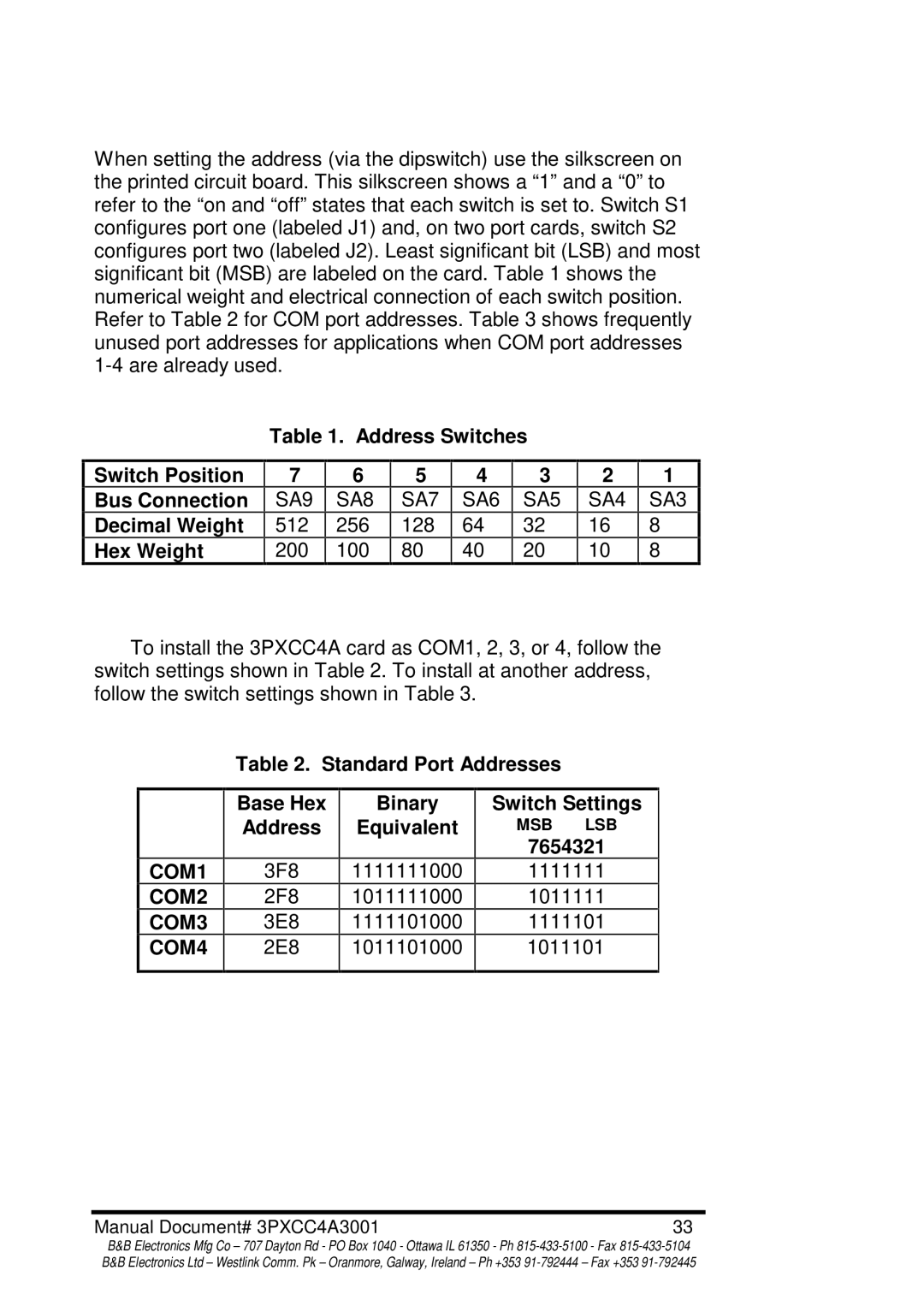 B&B Electronics 3PXCC4A manual Standard Port Addresses, Base Hex Address, Binary Equivalent, Switch Settings, 7654321 