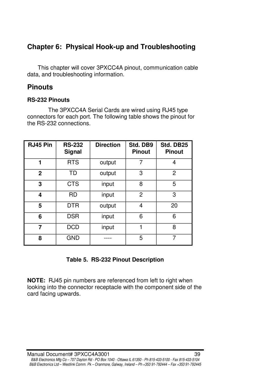 B&B Electronics 3PXCC4A manual Physical Hook-up and Troubleshooting, Pinouts 