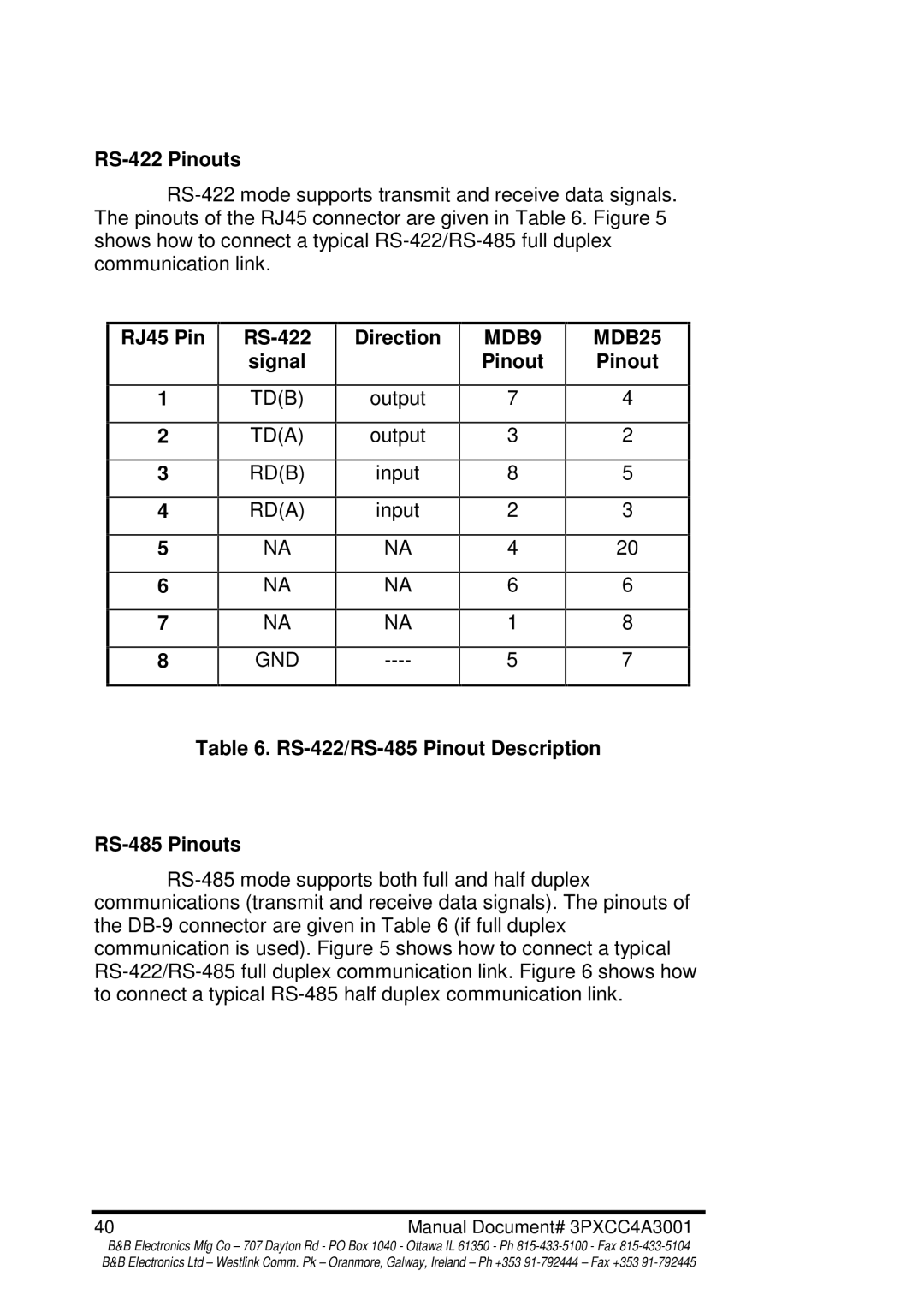 B&B Electronics 3PXCC4A manual RS-422 Pinouts, RJ45 Pin RS-422 Signal 