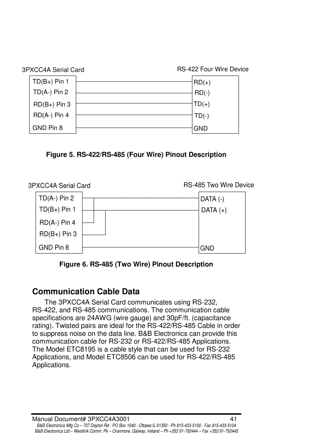 B&B Electronics 3PXCC4A manual Communication Cable Data, RS-422/RS-485 Four Wire Pinout Description 