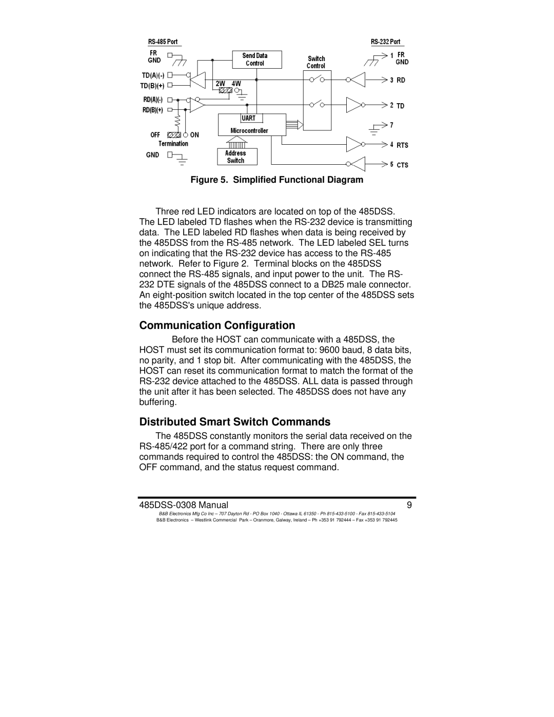 B&B Electronics 485DSS manual Communication Configuration, Distributed Smart Switch Commands 