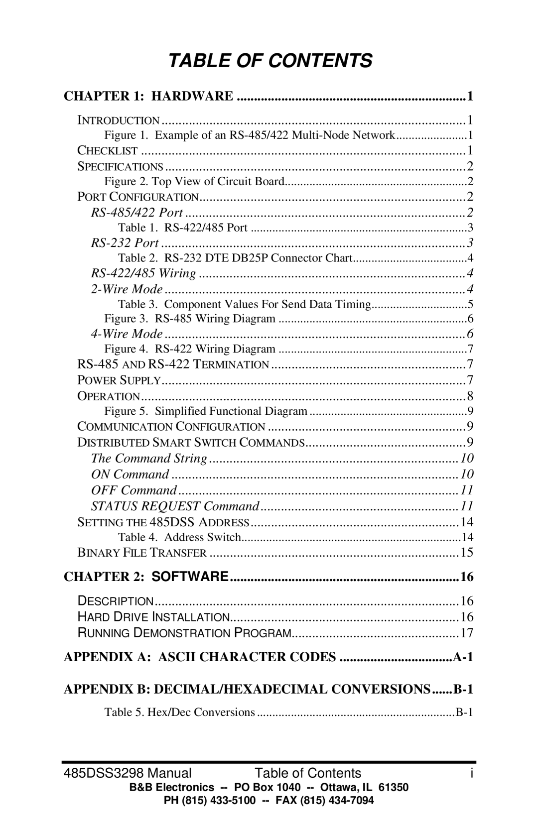 B&B Electronics 485DSS manual Table of Contents 