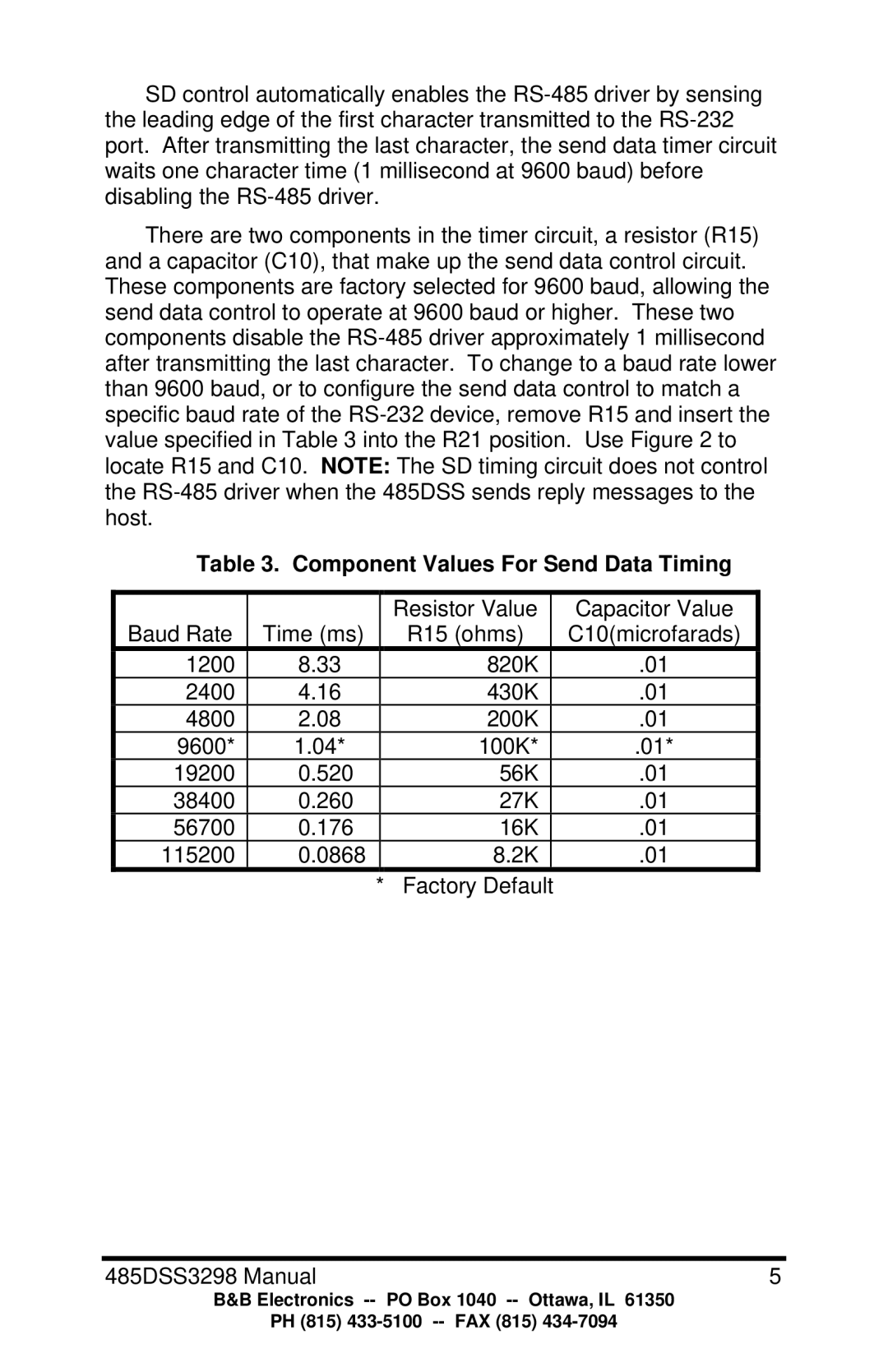 B&B Electronics 485DSS manual Component Values For Send Data Timing 