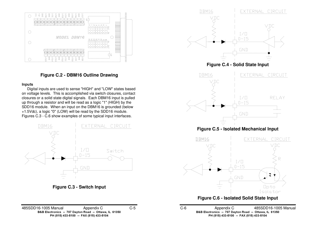 B&B Electronics manual Figure C.4 Solid State Input, 485SDD16-1005 Manual Appendix C 