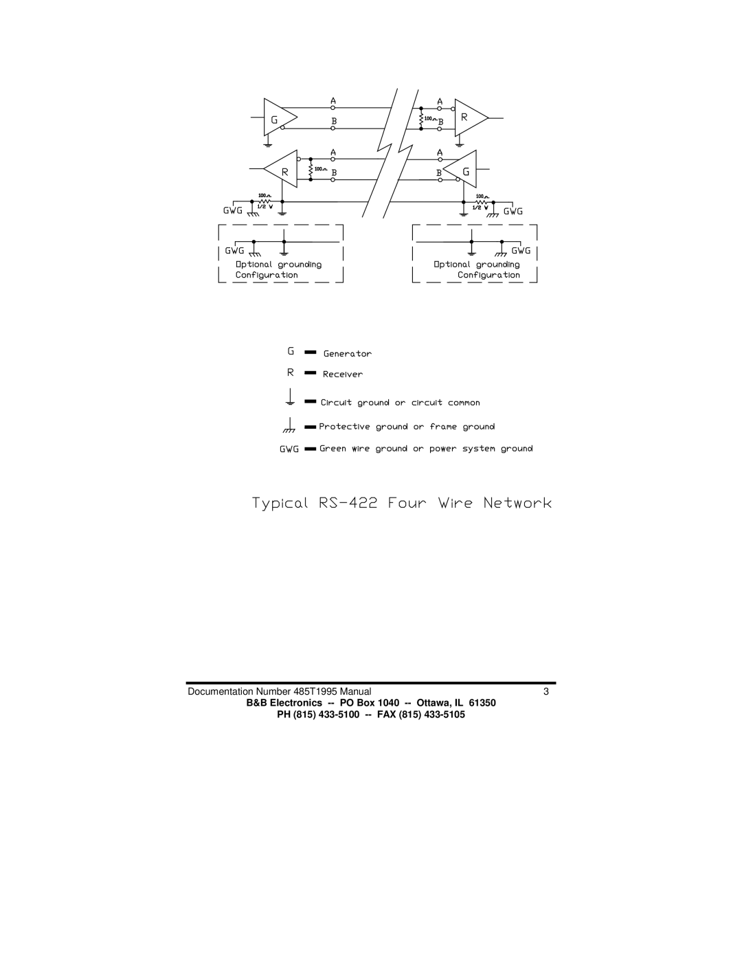 B&B Electronics 485T manual FAX 815 