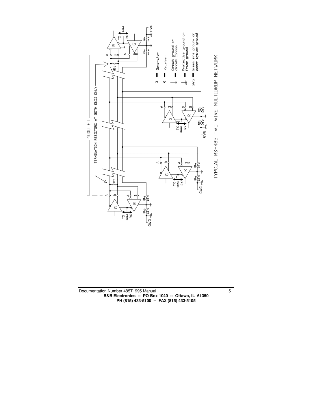 B&B Electronics 485T manual FAX 815 