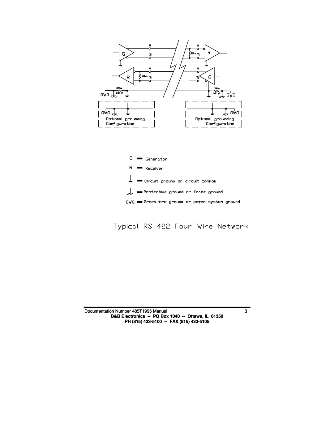 B&B Electronics manual Documentation Number 485T1995 Manual, B&B Electronics -- PO Box 1040 -- Ottawa, IL, Ph, FAX 815 