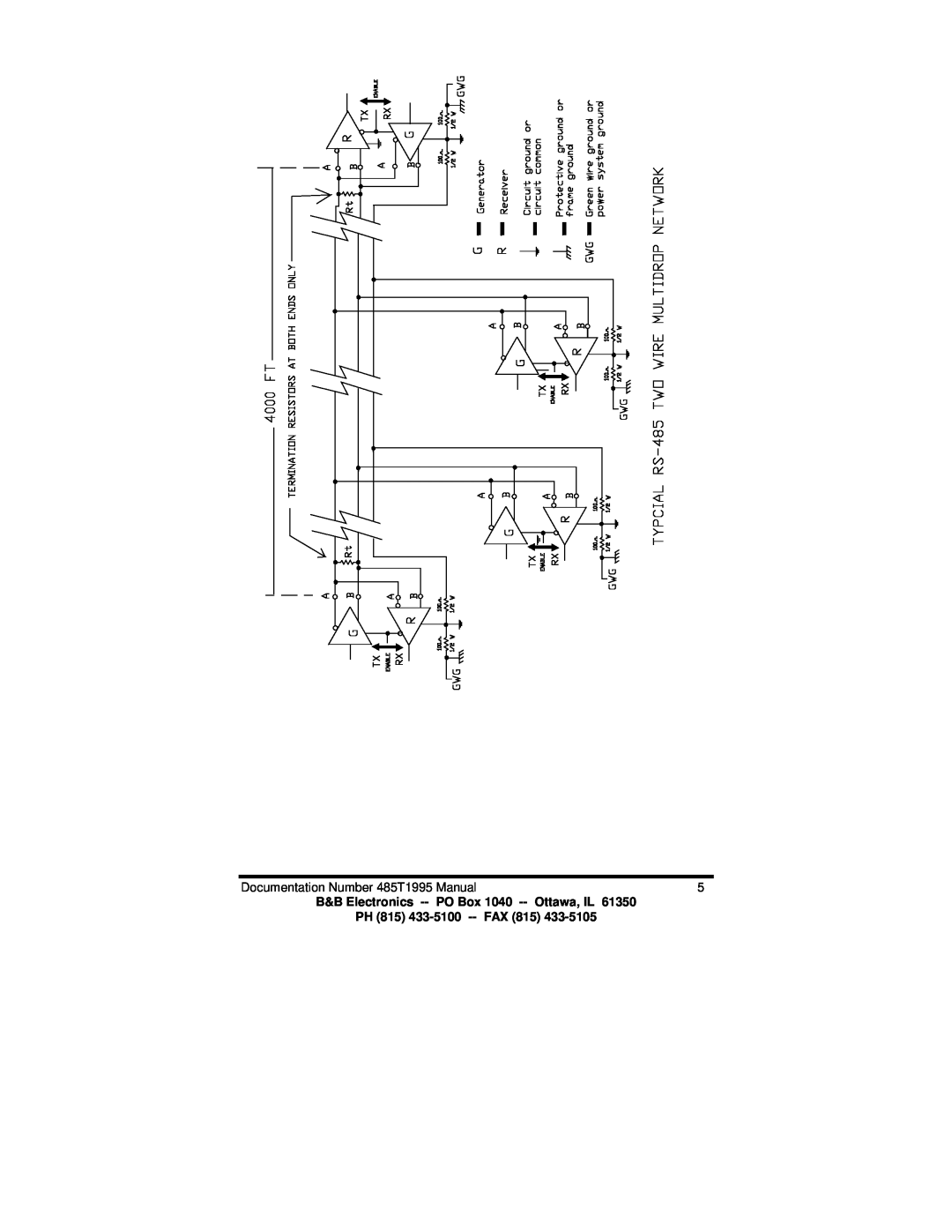 B&B Electronics Documentation Number 485T1995 Manual, B&B Electronics -- PO Box 1040 -- Ottawa, IL, PH 815, FAX 815 
