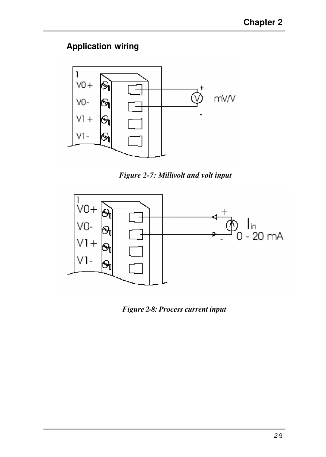 B&B Electronics 5000 Series user manual Chapter Application wiring 