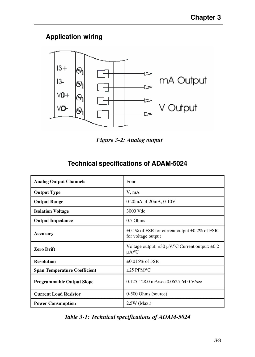 B&B Electronics 5000 Series user manual Technical specifications of ADAM-5024, Resolution 