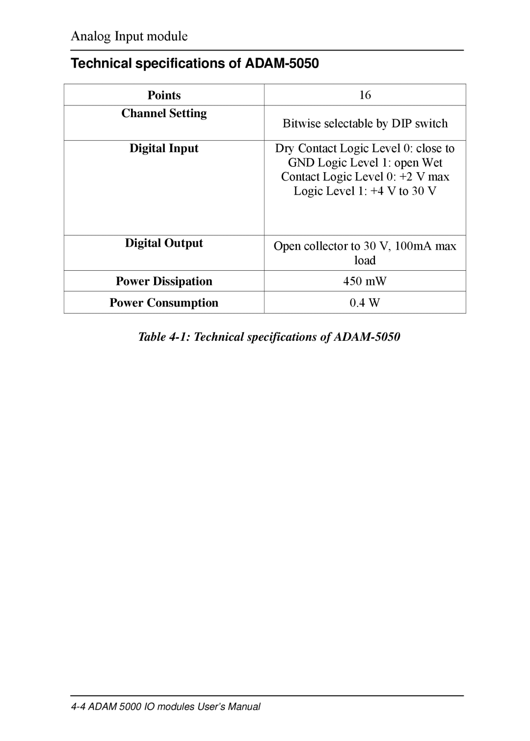 B&B Electronics 5000 Series user manual Technical specifications of ADAM-5050, Digital Input 