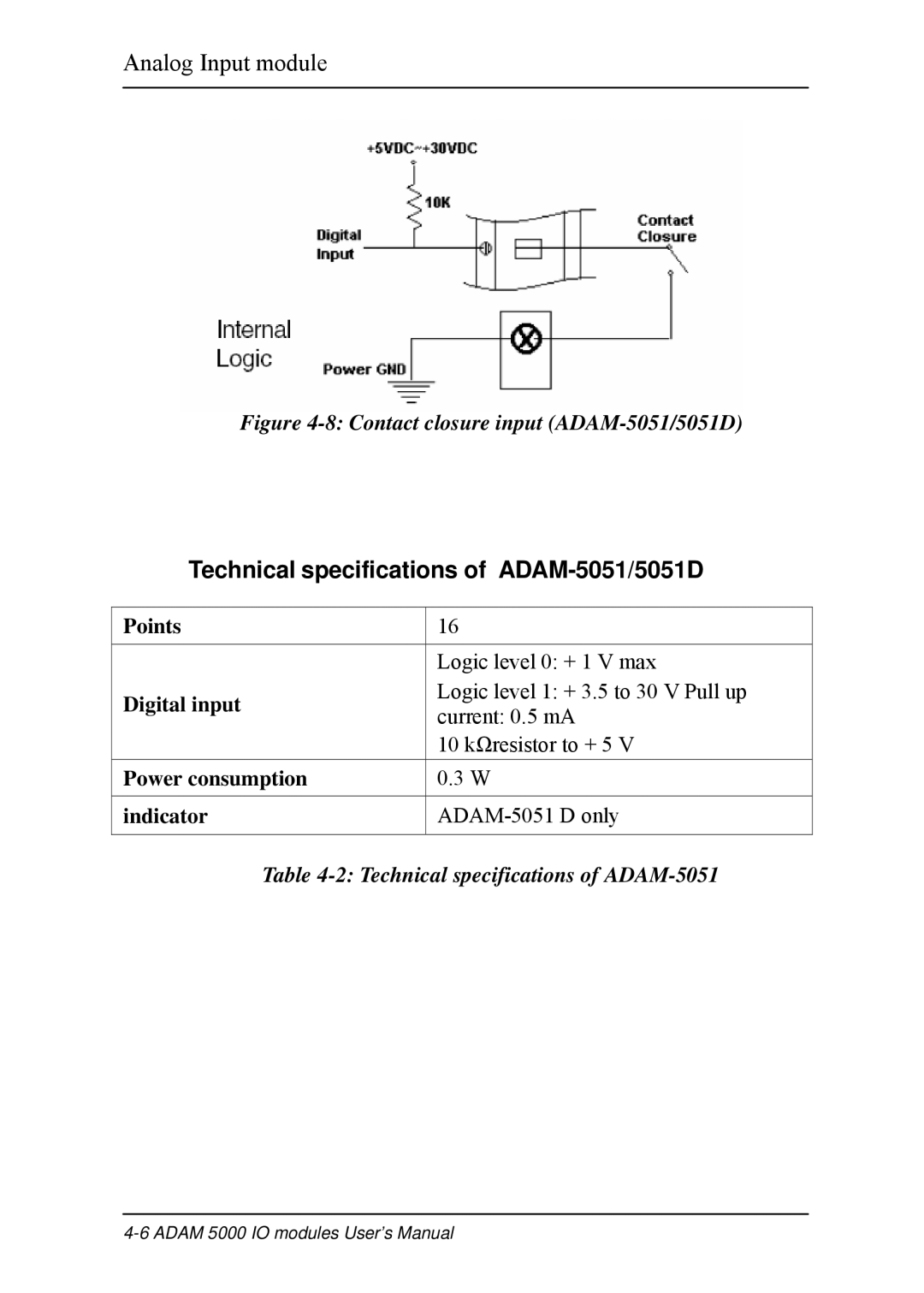 B&B Electronics 5000 Series user manual Technical specifications of ADAM-5051/5051D, Contact closure input ADAM-5051/5051D 