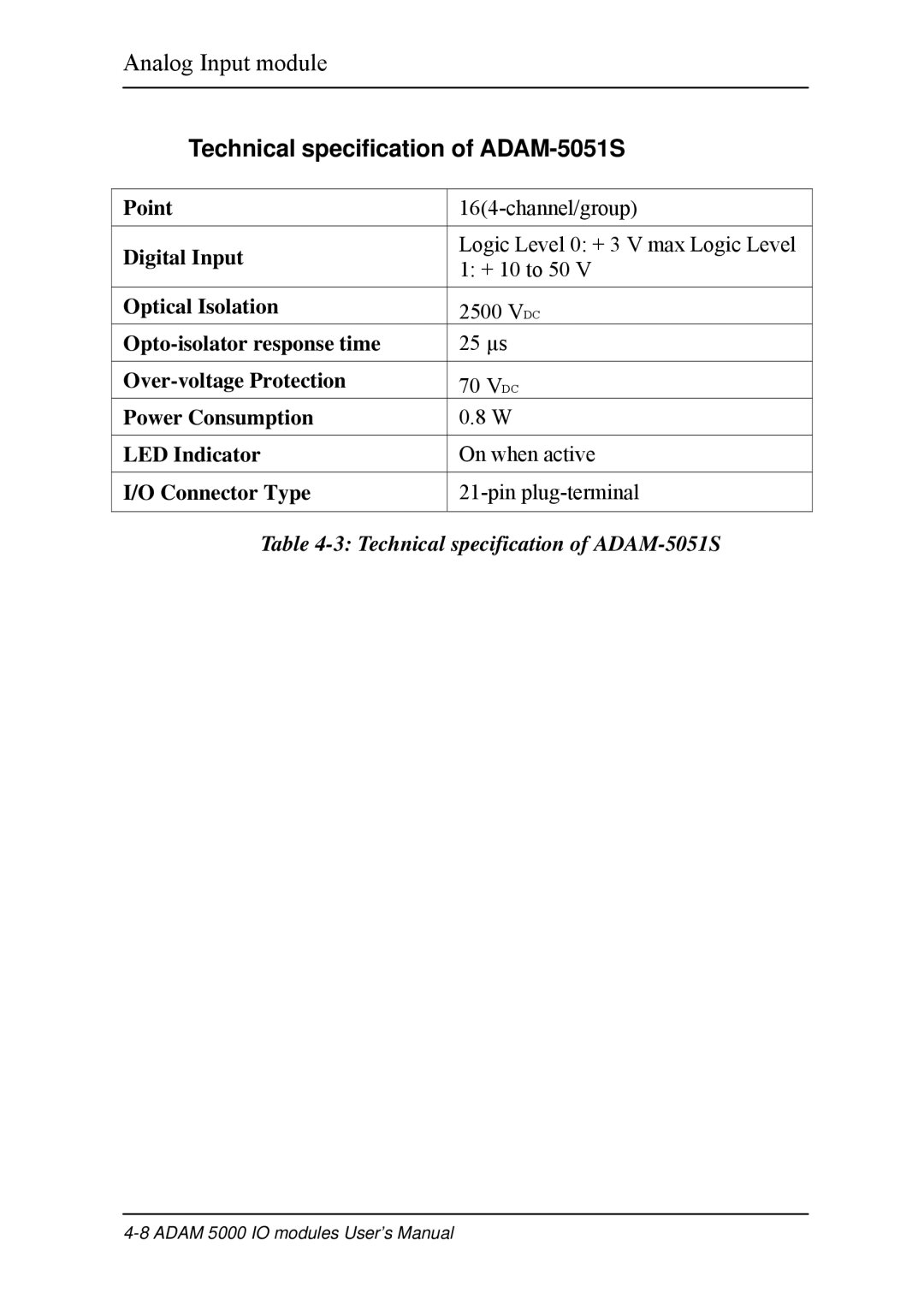 B&B Electronics 5000 Series user manual Technical specification of ADAM-5051S 