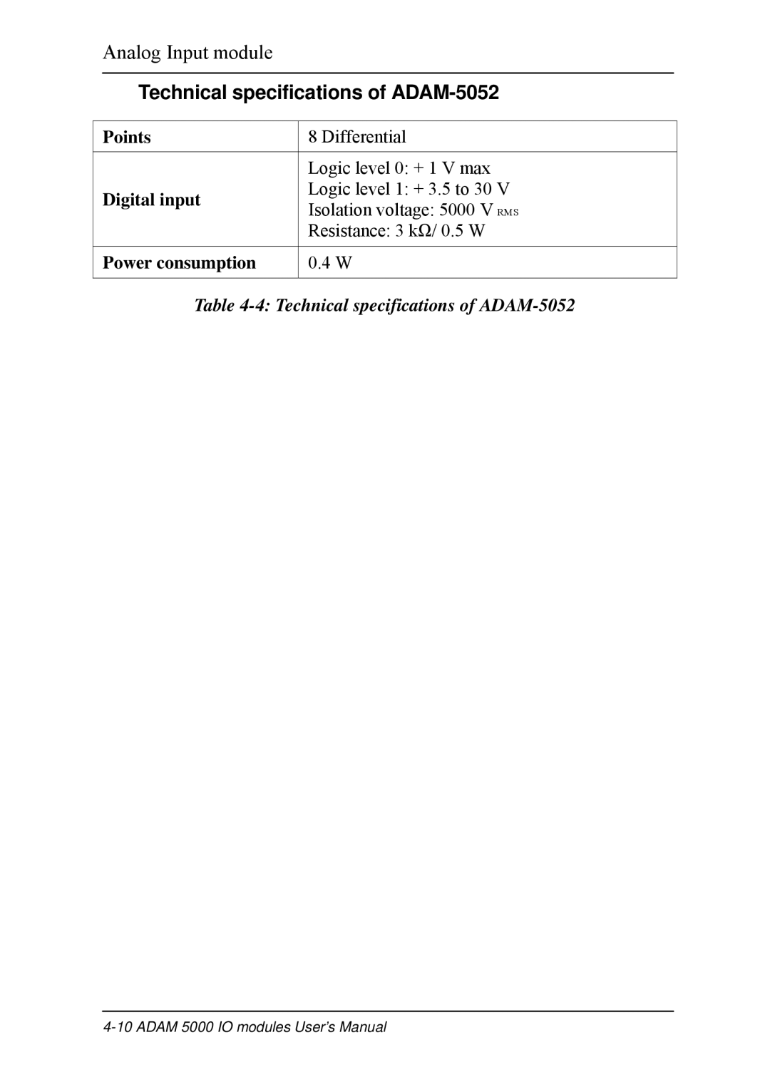 B&B Electronics 5000 Series user manual Technical specifications of ADAM-5052 