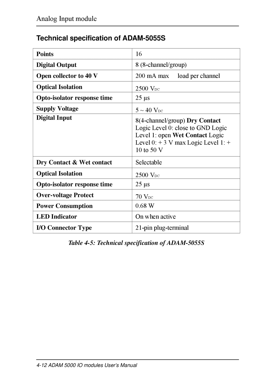 B&B Electronics 5000 Series user manual Technical specification of ADAM-5055S 