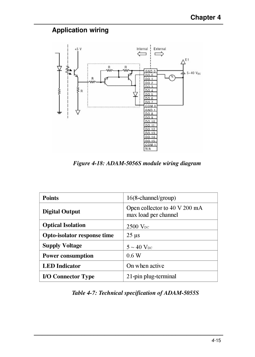 B&B Electronics 5000 Series user manual ADAM-5056S module wiring diagram 