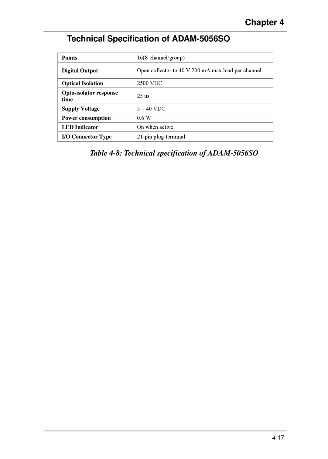 B&B Electronics 5000 Series user manual Chapter, Technical Specification of ADAM-5056SO 