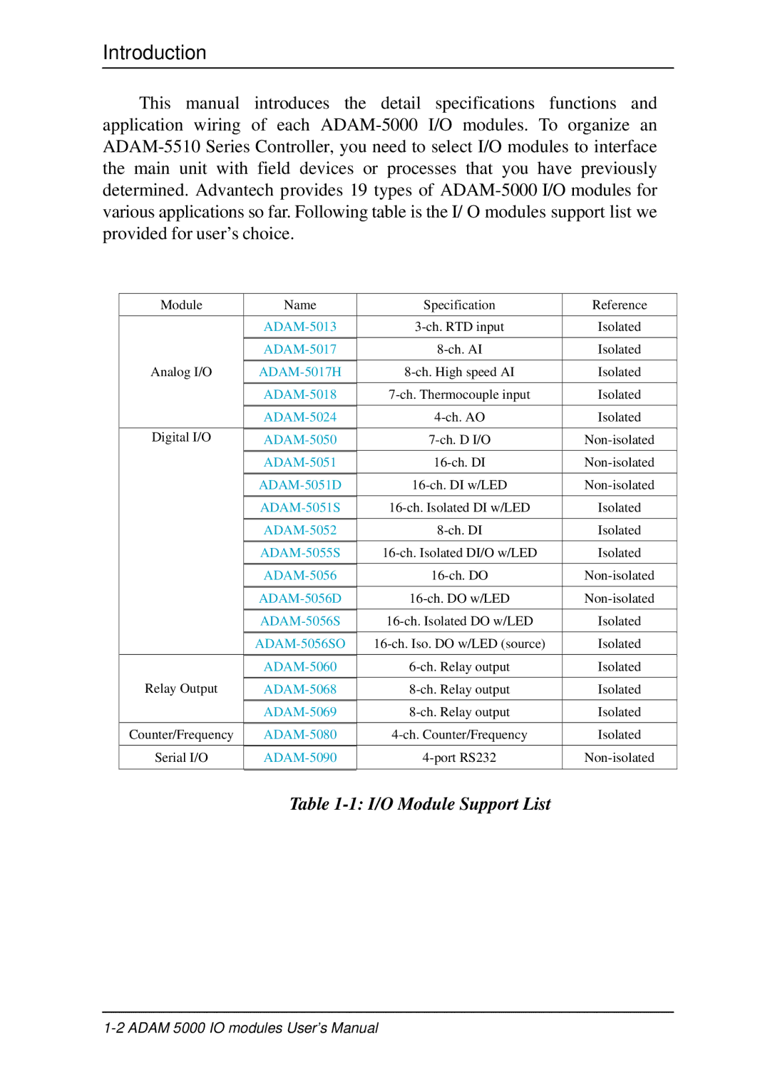 B&B Electronics 5000 Series user manual Introduction 