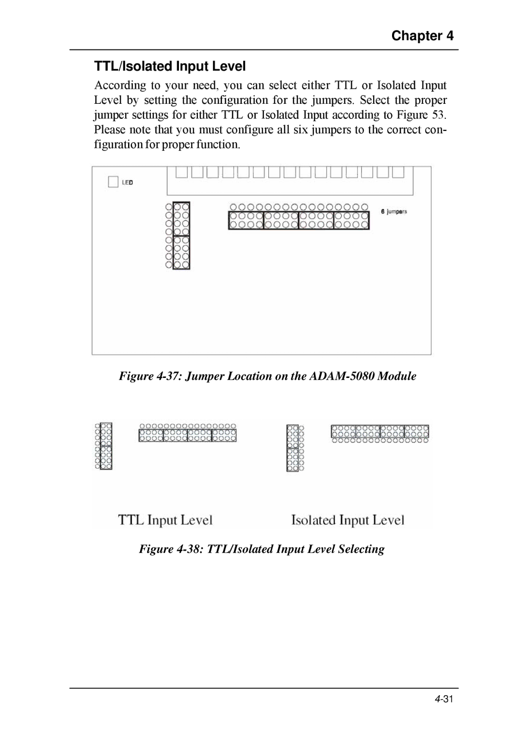 B&B Electronics 5000 Series user manual Chapter TTL/Isolated Input Level, Jumper Location on the ADAM-5080 Module 