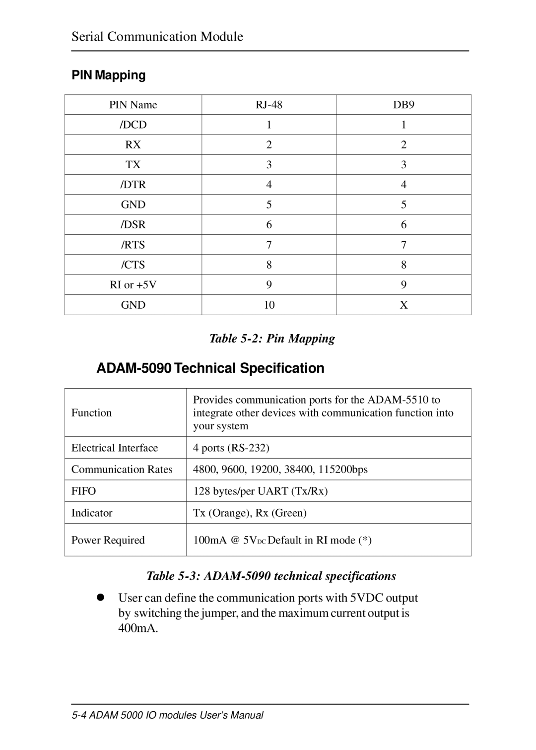 B&B Electronics 5000 Series user manual ADAM-5090 Technical Specification, PIN Mapping 