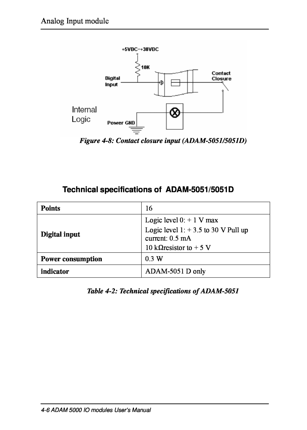B&B Electronics 5000 Series Technical specifications of ADAM-5051/5051D, 8 Contact closure input ADAM-5051/5051D, Points 