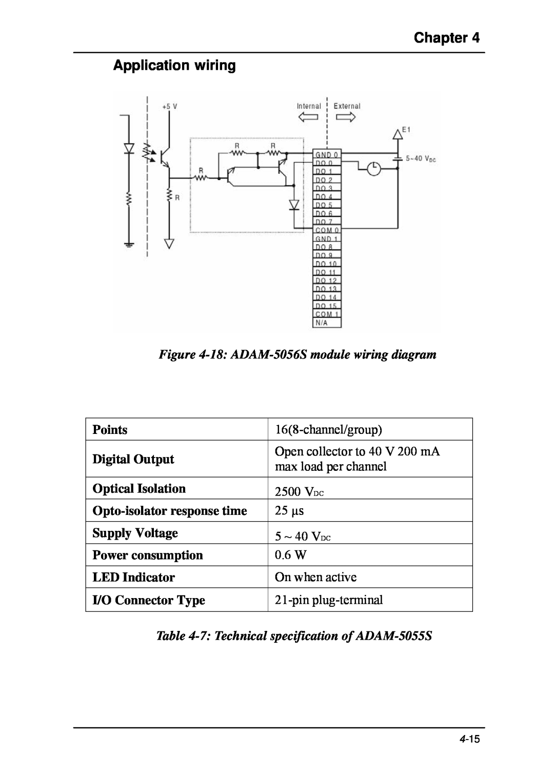 B&B Electronics 5000 Series 18 ADAM-5056S module wiring diagram, 7 Technical specification of ADAM-5055S, Points, 4-15 