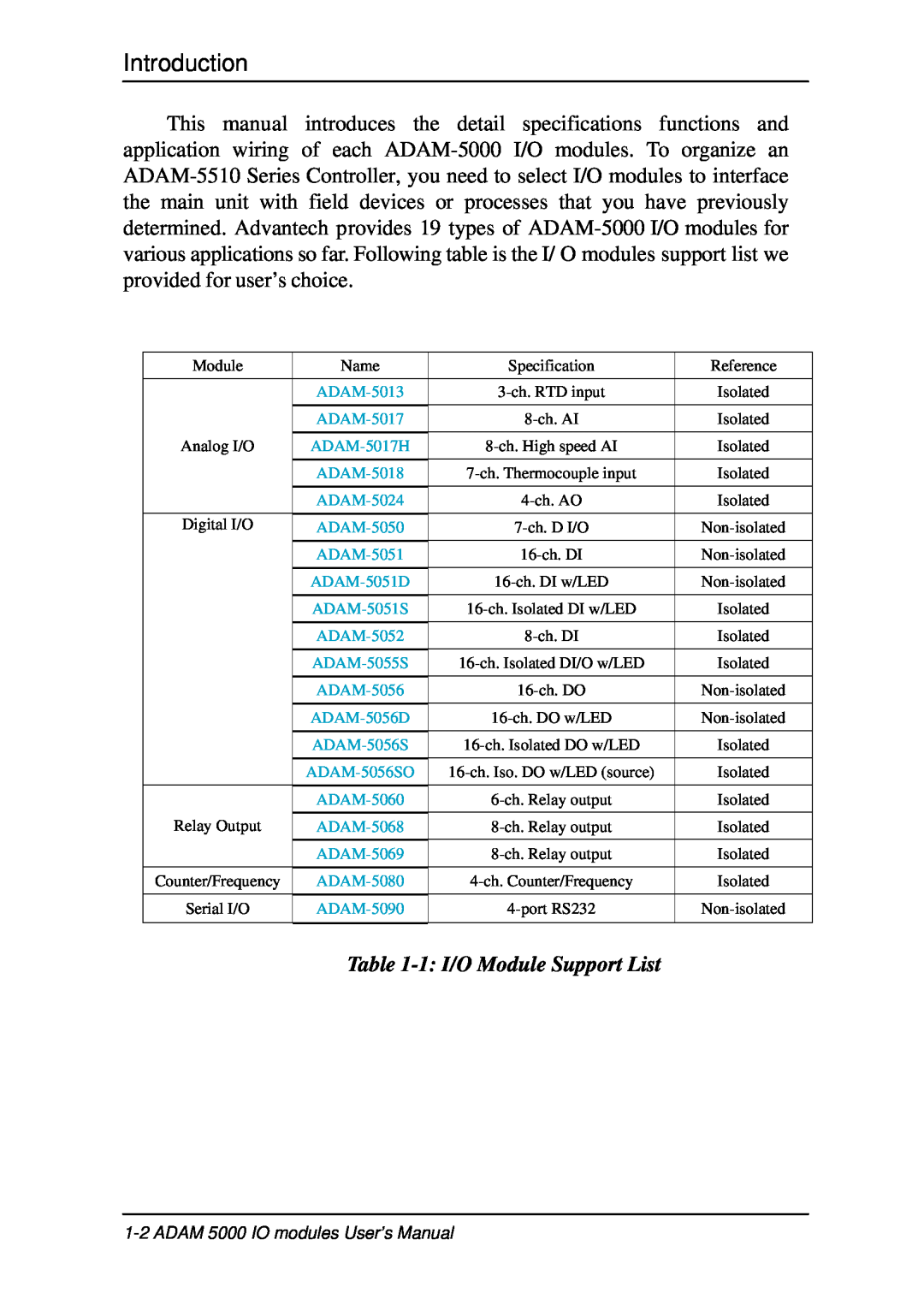 B&B Electronics 5000 Series user manual Introduction, 1 I/O Module Support List 