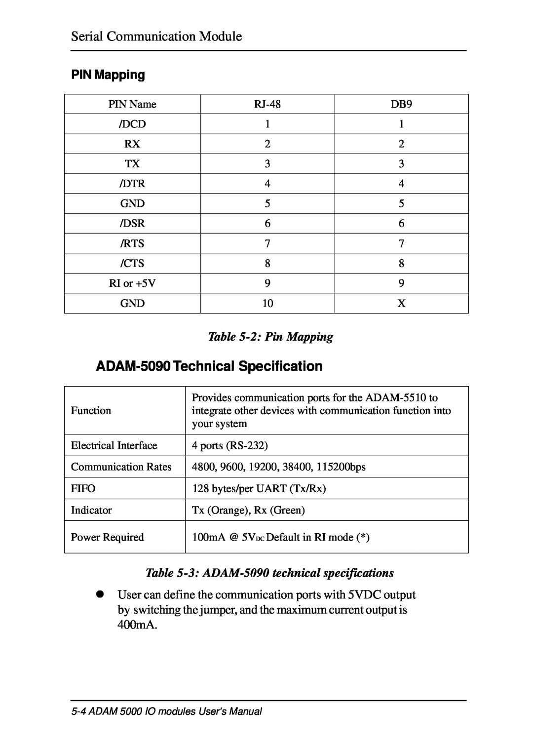B&B Electronics 5000 Series ADAM-5090 Technical Specification, PIN Mapping, 2 Pin Mapping, Serial Communication Module 