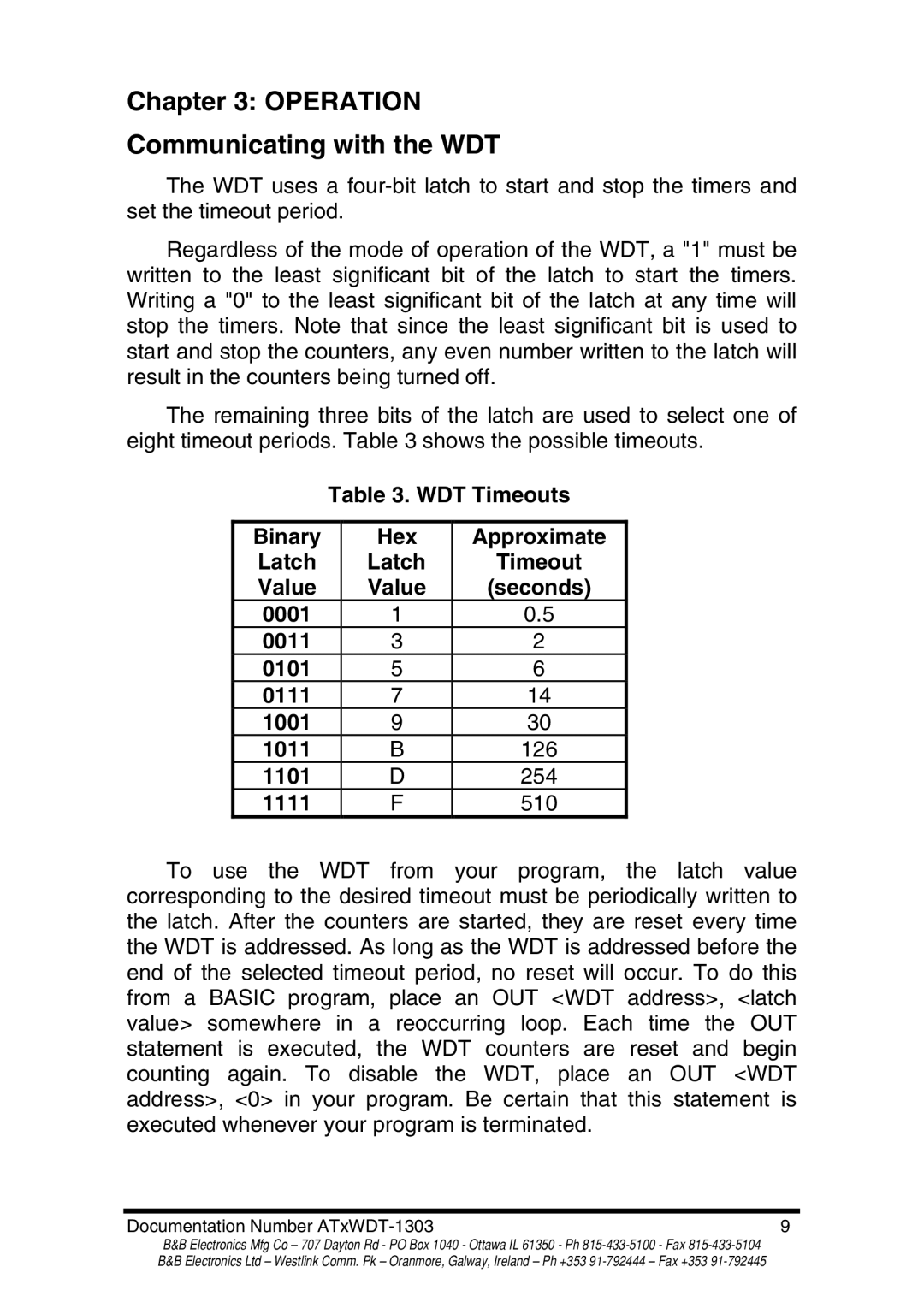 B&B Electronics ATRWDT, ATXWDT manual Operation Communicating with the WDT 