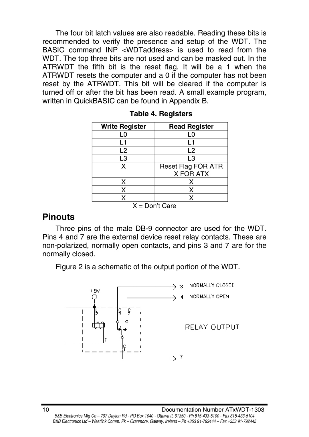 B&B Electronics ATXWDT, ATRWDT manual Pinouts, Registers 