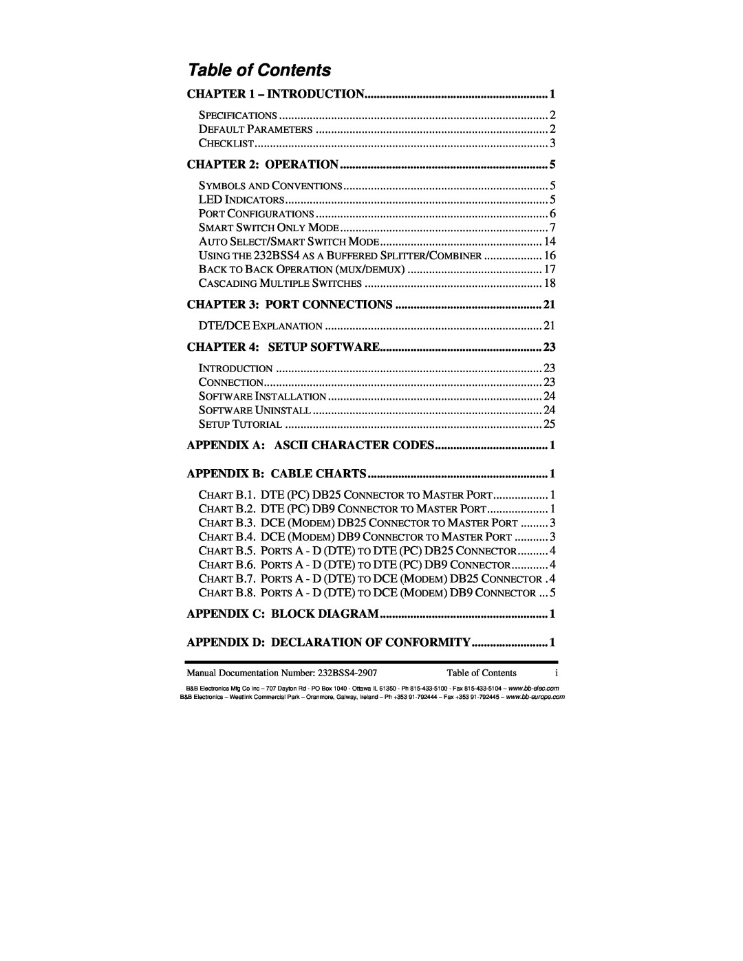 B&B Electronics 232BSS4 manual Table of Contents, Introduction, Operation, Port Connections, Setup Software 