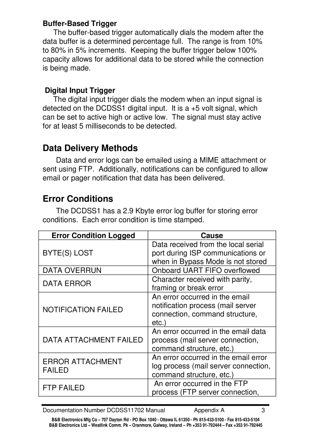 B&B Electronics DCDSS1 manual Data Delivery Methods, Error Conditions, Buffer-Based Trigger, Digital Input Trigger 