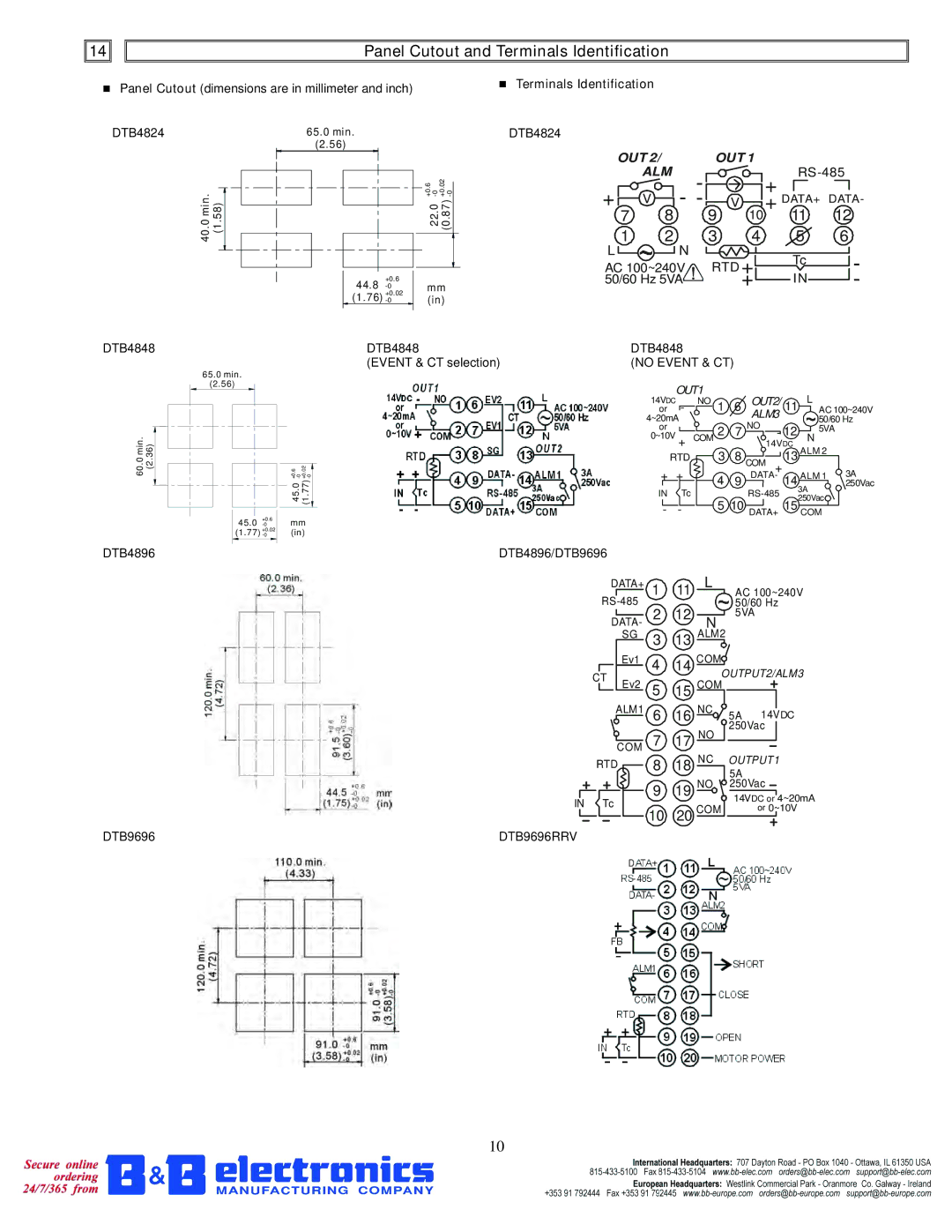 B&B Electronics DTB Series user manual Panel Cutout and Terminals Identification, DTB4848 