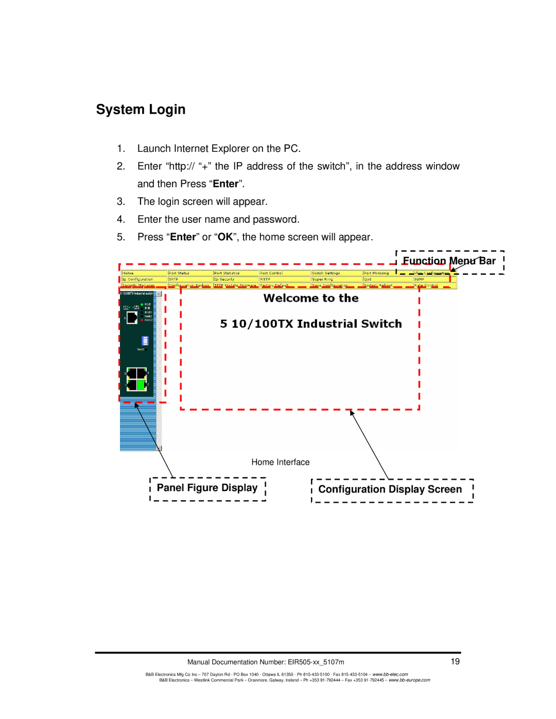 B&B Electronics EIR505-XX manual System Login, Function Menu Bar, Panel Figure Display Configuration Display Screen 