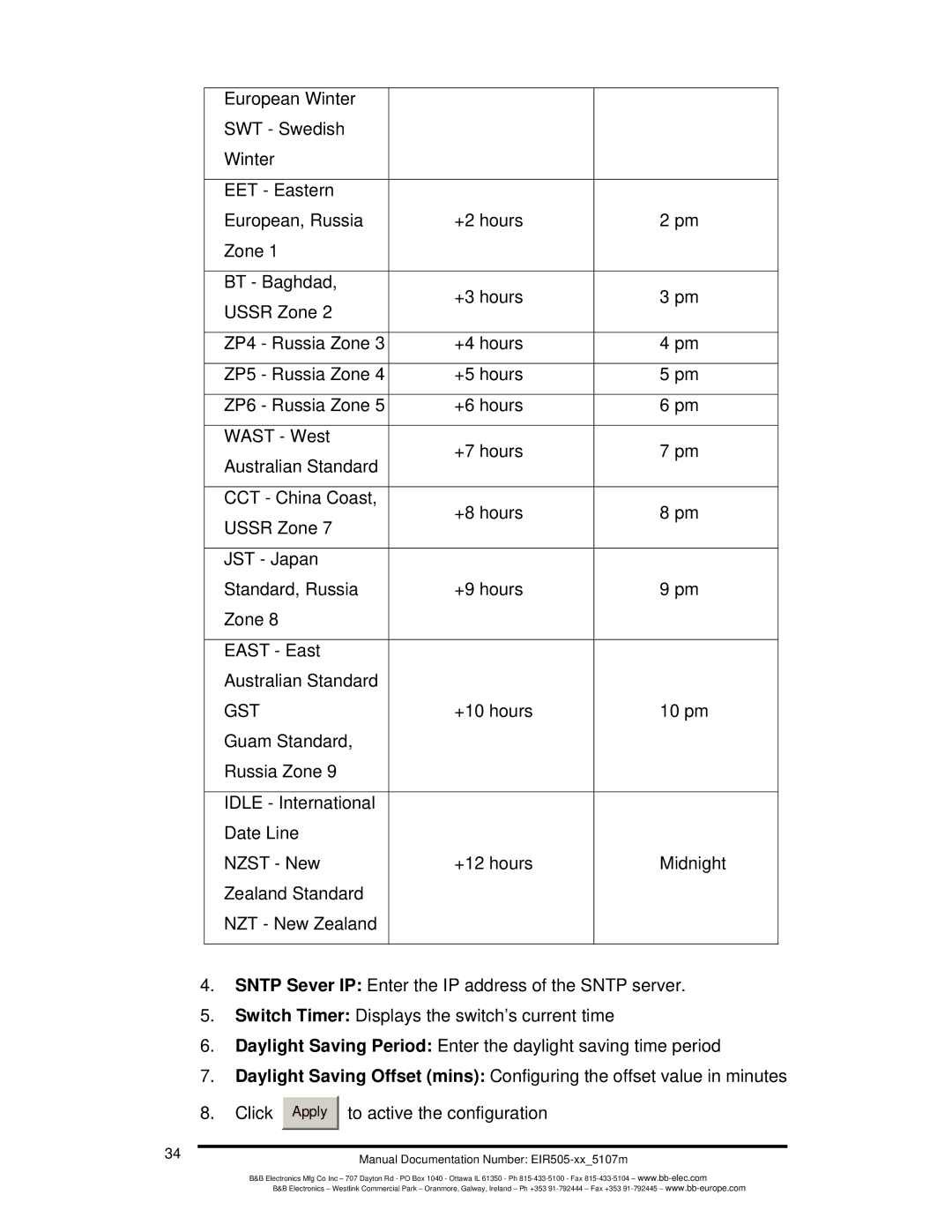 B&B Electronics EIR505-XX manual Gst 