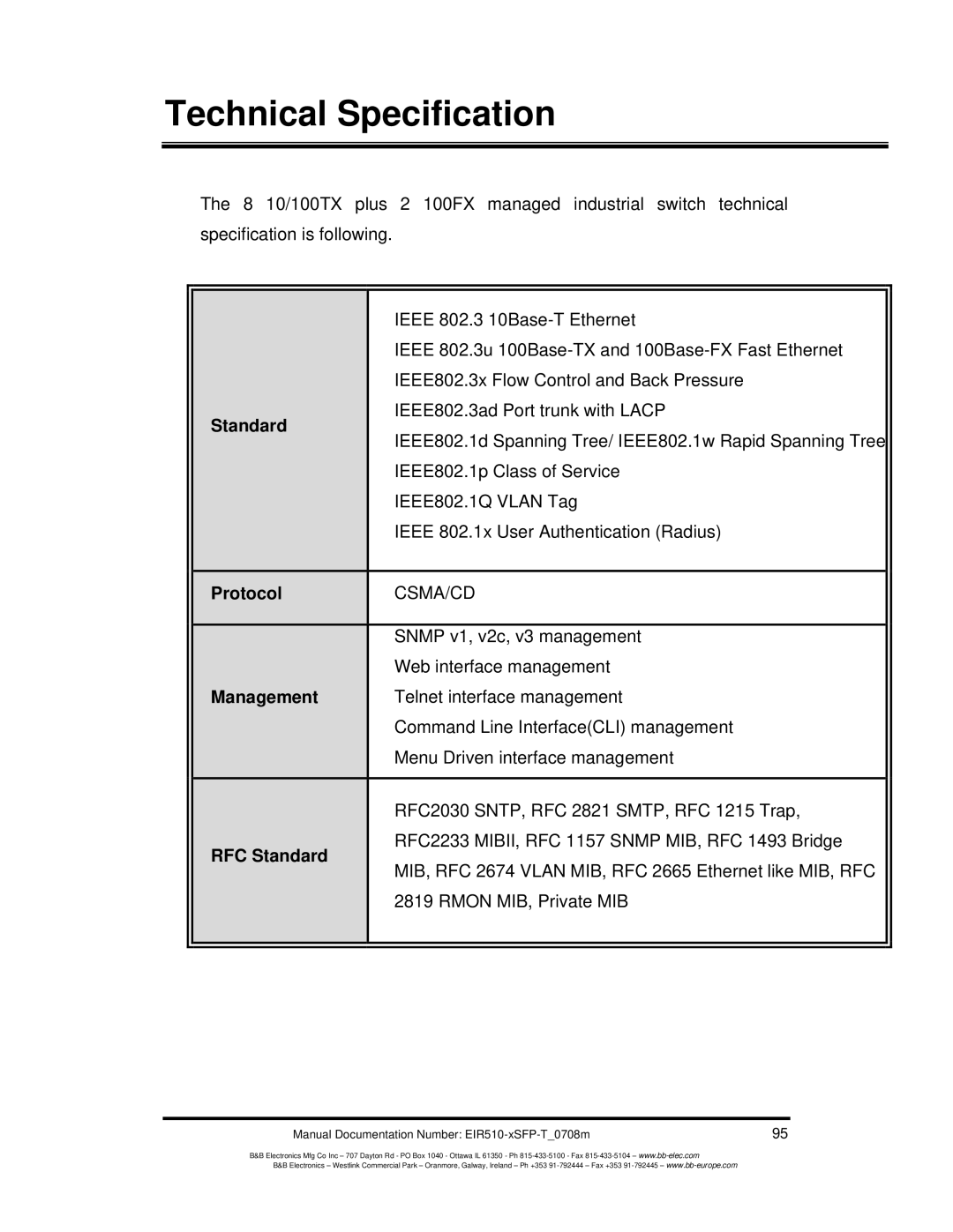 B&B Electronics EIR510-2MC-T, EIR510-2MT-T, EIR510-2SC-T manual Protocol, Management, RFC Standard 