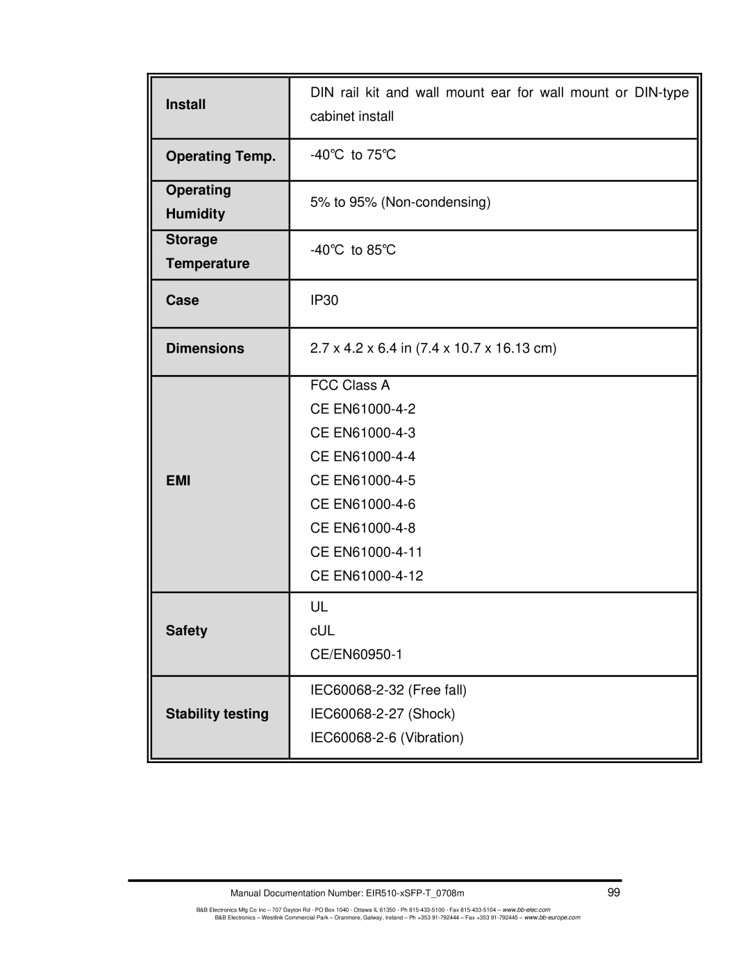 B&B Electronics EIR510-2SC-T, EIR510-2MT-T Install, Operating Temp, Humidity Storage, Temperature Case, Dimensions, Safety 