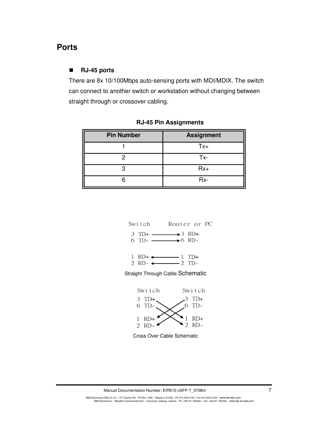 B&B Electronics EIR510-2MT-T, EIR510-2MC-T, EIR510-2SC-T manual Ports, „ RJ-45 ports, RJ-45 Pin Assignments Pin Number 