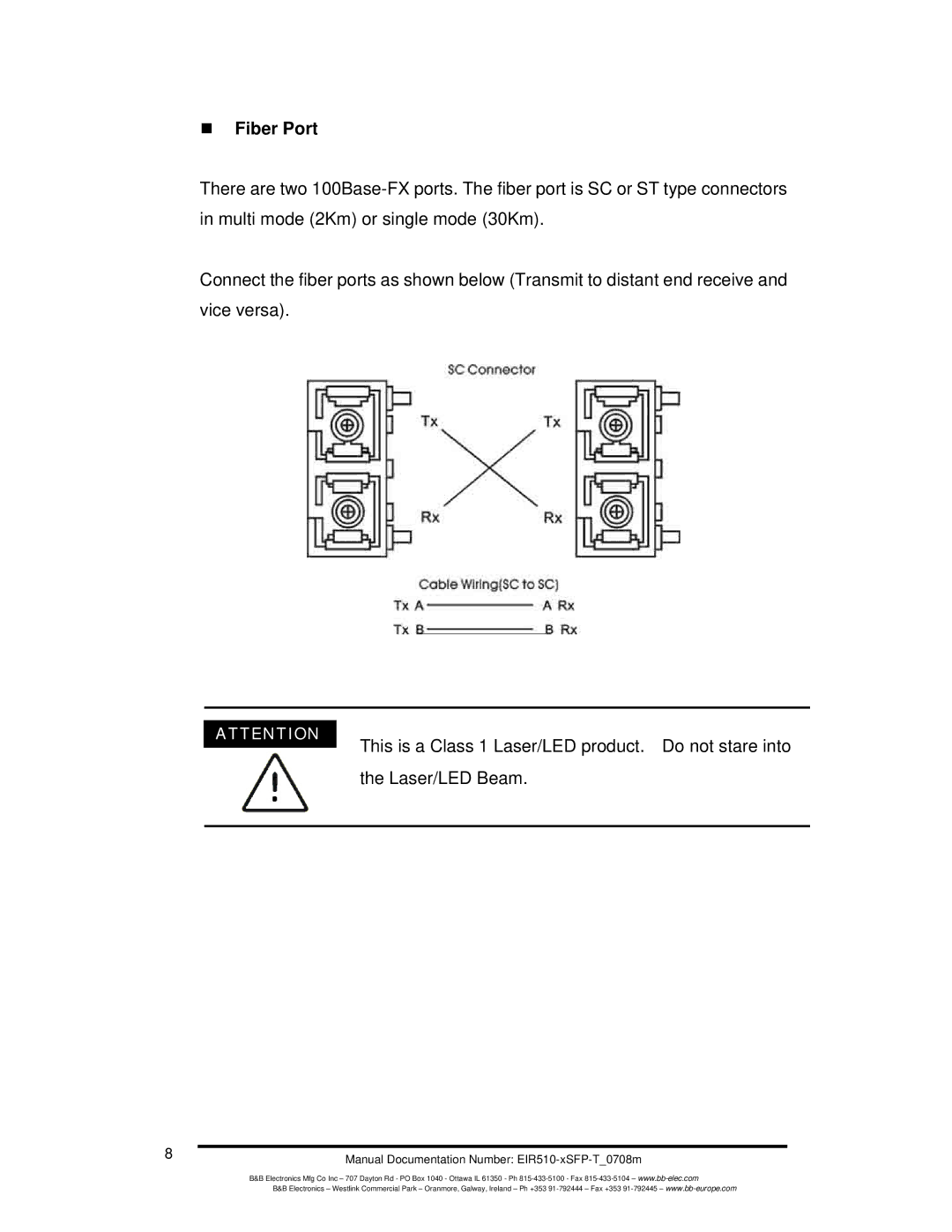 B&B Electronics EIR510-2MC-T, EIR510-2MT-T, EIR510-2SC-T manual „ Fiber Port 