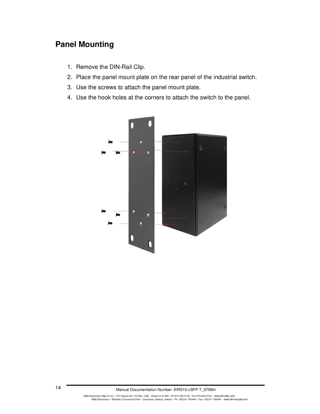 B&B Electronics EIR510-2MC-T, EIR510-2MT-T, EIR510-2SC-T manual Panel Mounting 